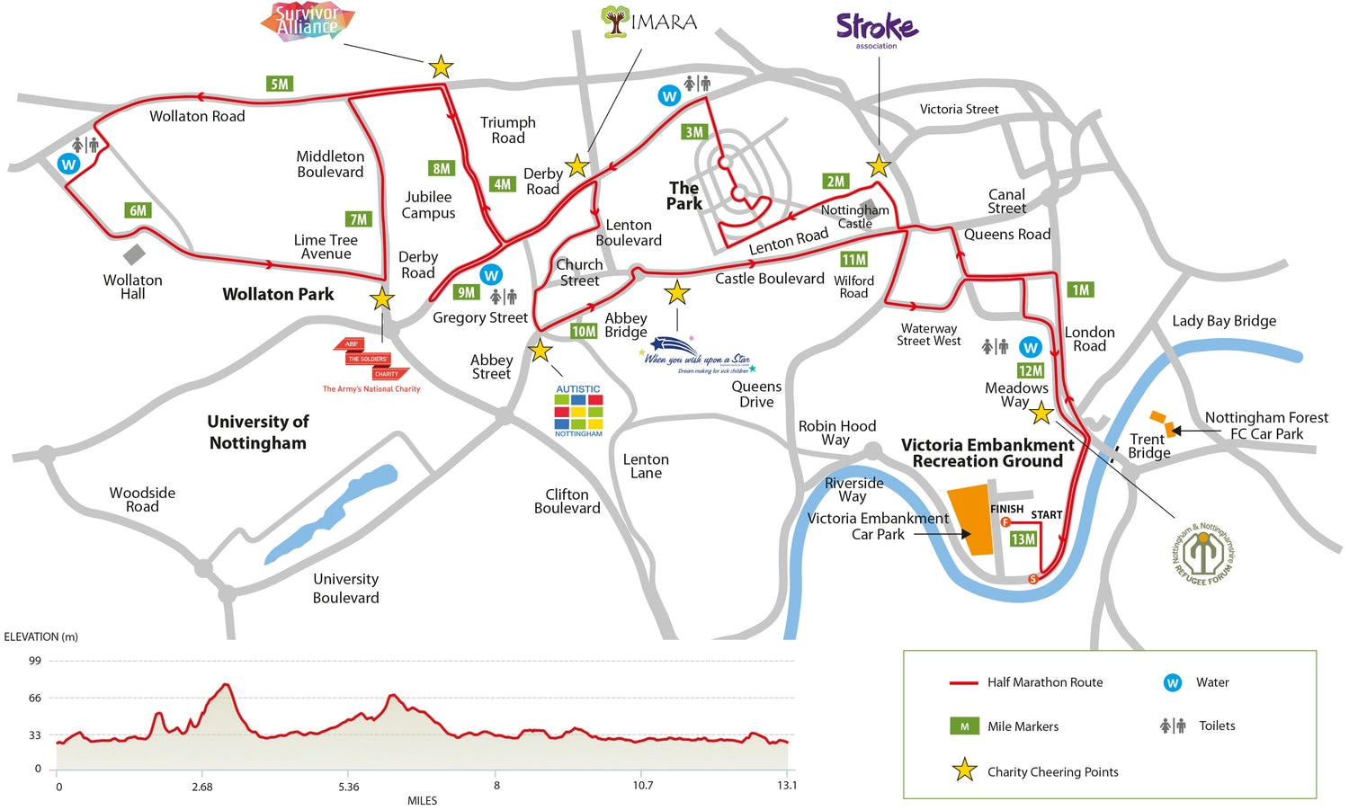 Route Map