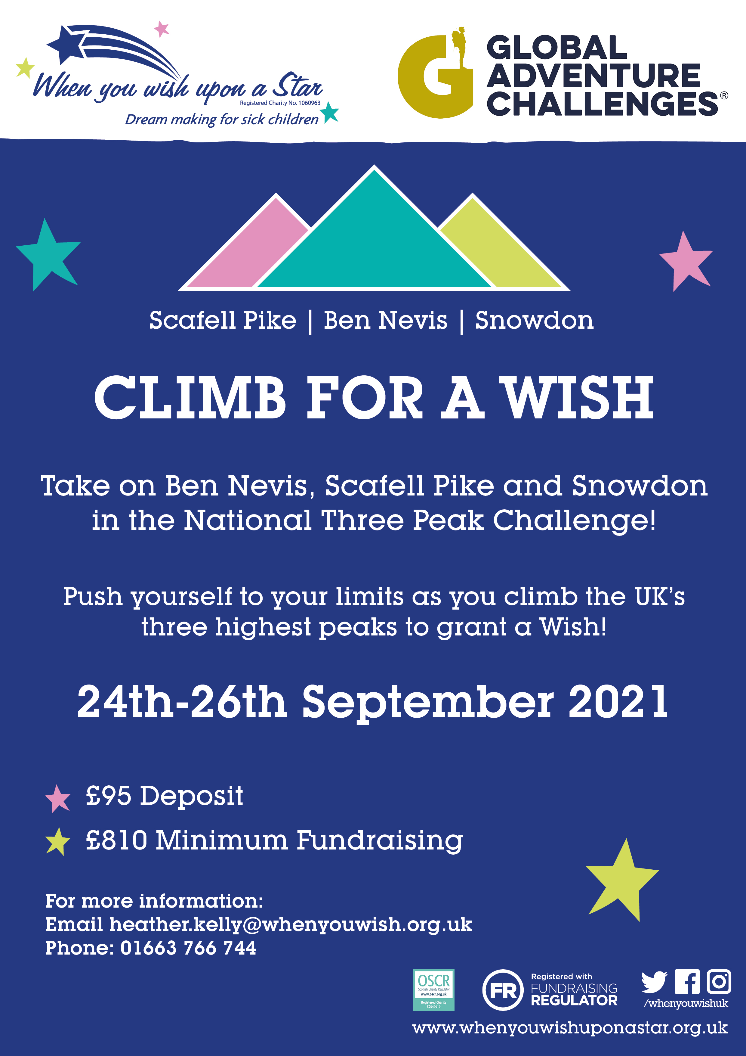 ThreePeakChallenge 2021